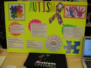 autism poster board